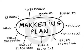 Marketingplan maken